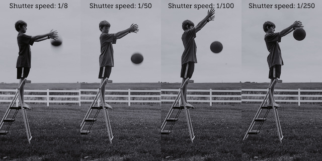 shutter-speed-example